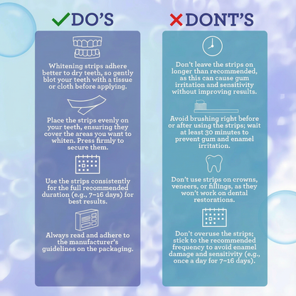 DENTAVELL™ - Radiant Smile